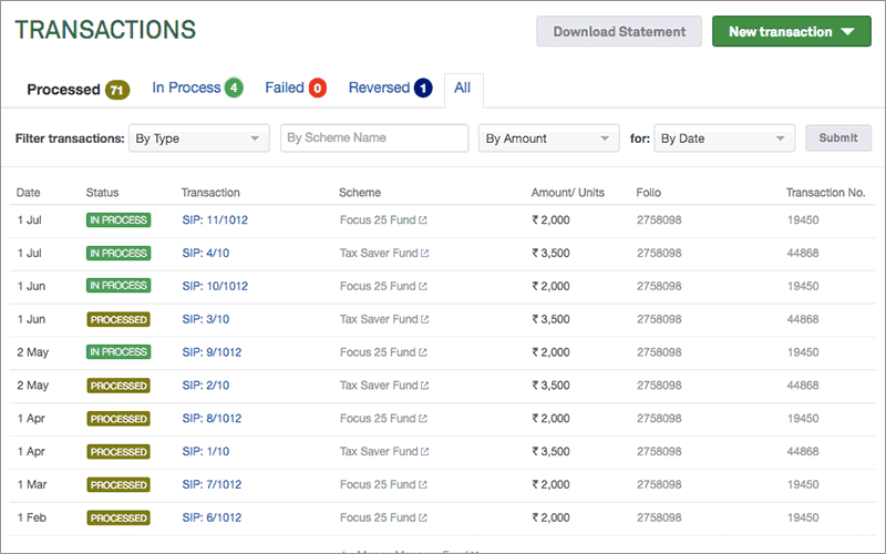 transactions transactions